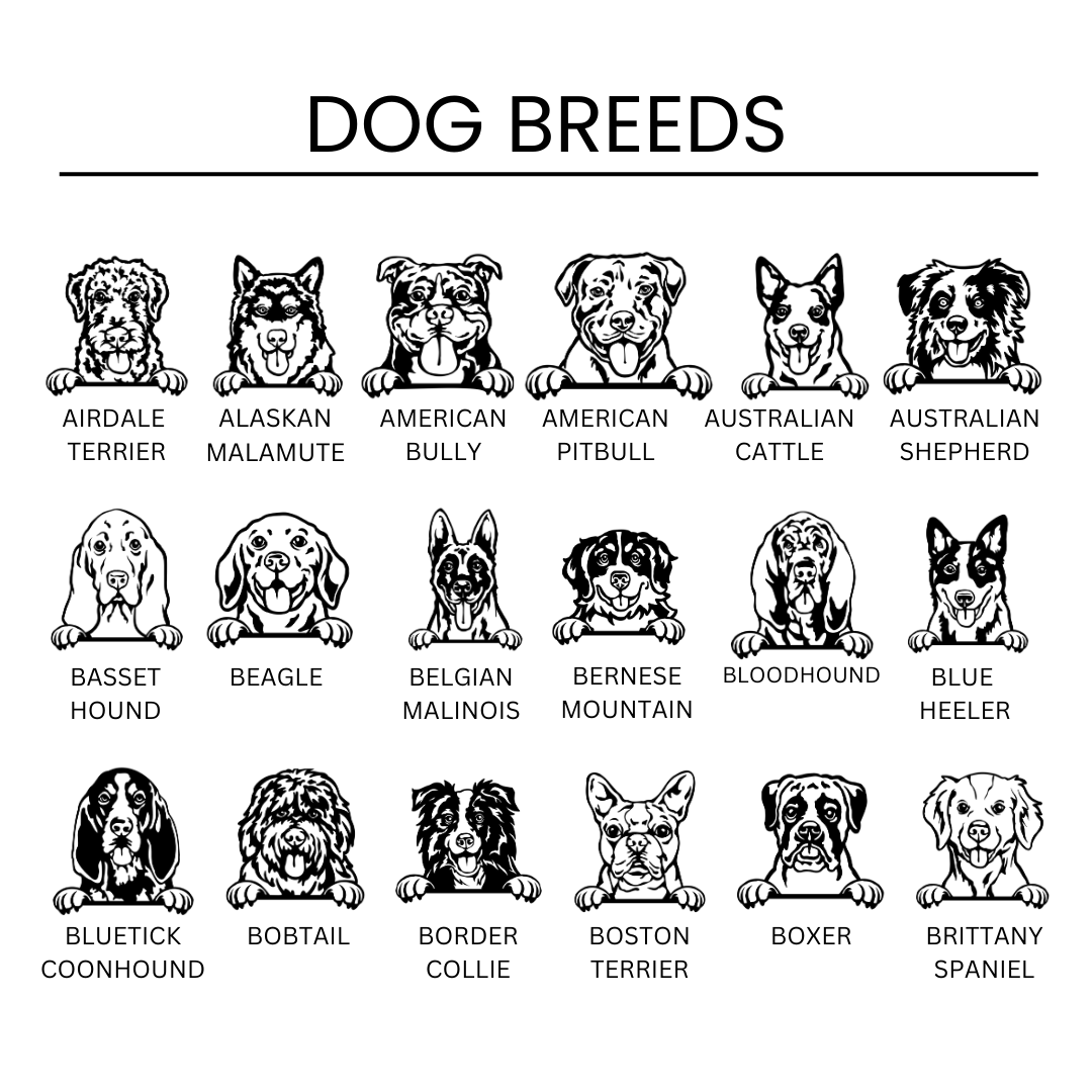 Dog Breeds Mug