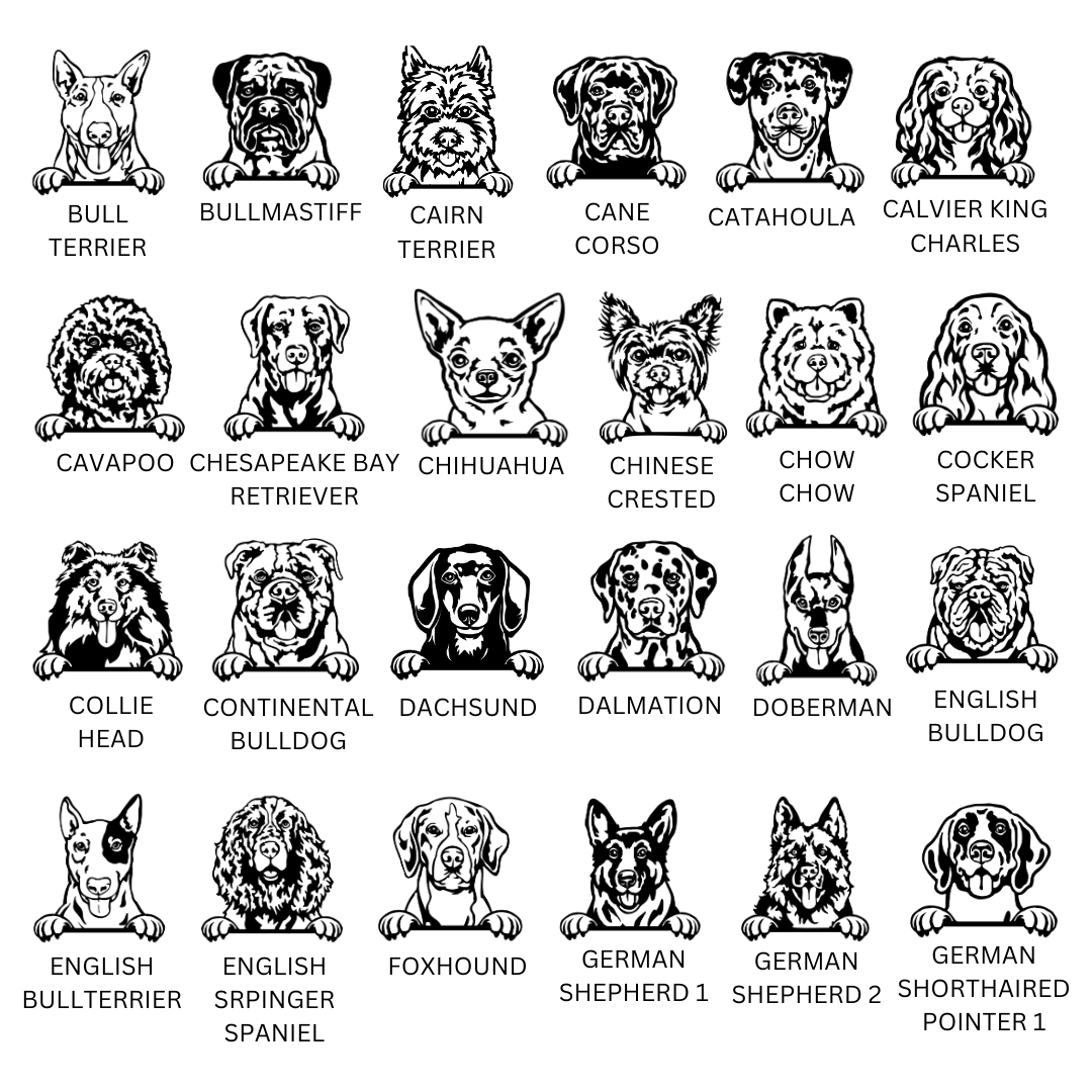 Dog Breeds Mug