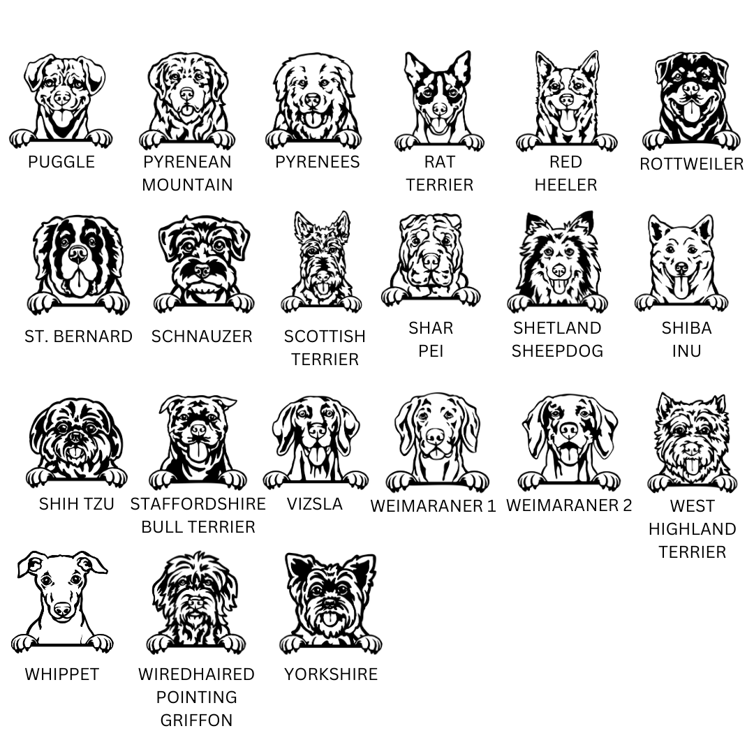 Dog Breeds Mug